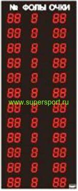 Дополнительное табло по баскетболу