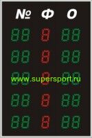 Табло индивидуальных фолов и набранных очков для баскетбола на 5 игроков