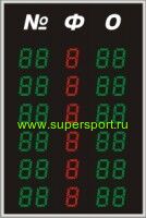 Табло индивидуальных фолов и набранных очков для баскетбола на 6 игроков
