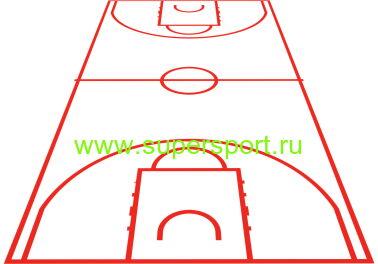 БАСКЕТБОЛ разметка
