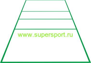 ВОЛЕЙБОЛ разметка