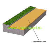 Расчистка+Выравнивание