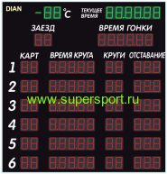 Табло для картинга