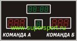 Упрощенное табло для баскетбола, волейбола, мини-футбола, гандбола, хоккея