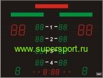 Малое табло для волейбола