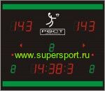 Табло по баскетболу