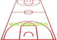 ��������� �������� 